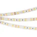 Лента светодиодная 14,4 Вт/м 24В IP20 2700K 60LED/м RT/RTW-B60-10-13mm SMD 5060 5 м