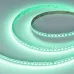 Лента светодиодная 25 Вт/м 24В IP20 RGBW 120LED/м RT-H120-10mm SMD 4040 5 м