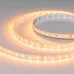 Лента светодиодная 15 Вт/м 24В IP20 White-MIX     140LED/м RZ-A140-10mm SMD 5м