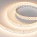 Лента светодиодная 27 Вт/м 24В IP20 3000K 252LED/м RT-A252-19mm SMD 2835 5 м
