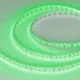 Лента светодиодная 19,2 Вт/м 24В IP20 RGBW-MIX 288LED/м RT-GM288-12mm SMD 3838/2216 5 м