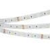 Лента светодиодная 19,2 Вт/м 24В IP20 RGBW 60LED/м RT/RTW-B60-12-14mm SMD 5060 5 м