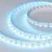 Лента светодиодная 28,8 Вт/м 24В IP20 RGBW-MIX 180LED/м RT-BA180-15mm SMD 5060/2835 5 м