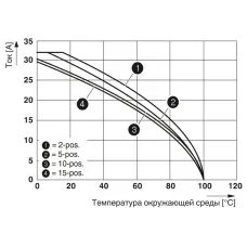 КНЗ 4-2-С