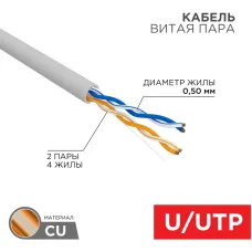 Витая пара U/UTP, CAT 5e, PVC, 2PR, 24AWG, INDOOR, SOLID, серый, РФ