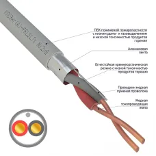 Кабель огнестойкий КПСЭнг(А)-FRLSLTx 1x2x1,00 кв мм, 200м,