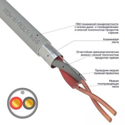 Кабель огнестойкий КПСЭнг(А)-FRLSLTx 1x2x1,00 кв мм, 200м,