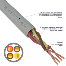 Кабель огнестойкий КПСнг(А)-FRLSLTx 2x2x0,50 кв мм, 200м,