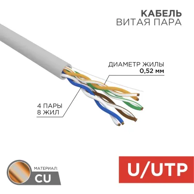 Витая пара U/UTP CAT 5e PVC 4х2х0.52 мм 24AWG INDOOR SOLID серый 305м PRO