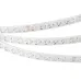 Лента светодиодная 21 Вт/м 24В IP67 3000K 42LED/м FLT-A42-23mm SMD 2835 5 м