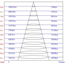 Трековый светильник однофазный ЭРА TR1 - 30 WH светодиодный COB 30Вт 4000К 2100Лм белый