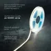 Лента светодиодная 24В COB 10 Вт/м 384LED/м 4000K 8 мм 5 м IP20