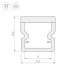 Панель Sens SMART-P45-RGBW White 230V, 4 зоны, 2.4G ARL, IP20 пластик, 5 лет