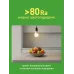 Лампа светодиодная LED 15Вт 1500Лм 3000К софит MR16 GU10 софит теплый свет GREEN LINE