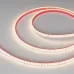 Лента светодиодная 9,6 Вт/м 24В IP68 4000K 120LED/м RT/RTW-A120-8-11mm SMD 2835 5 м