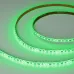 Лента светодиодная 12 Вт/м 24В IP65 RGB 120LED/м RT/RTW-A120-8-10mm SMD 2835 5 м