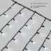 Гирлянда светодиодная Бахрома (Айсикл), 4,0х0,6м, 128 LED БЕЛЫЙ, черный КАУЧУК 3,3мм, IP67, эффект мерцания, 230В NEON-NIGHT (нужен шнур питания 315-000)