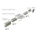 Профиль SL-KANT-H11-2000 ANOD OLIVE GREY ( Алюминий)