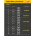 Дрель-шуруповерт, бесщеточная, ударная, 20 В, 165 Н·м, 1 АКБ LMS 2 А·ч
