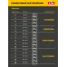 Дрель-шуруповерт, бесщеточная, ударная, 20 В, 45 Н·м, 1 АКБ LMS 2 А·ч