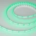 Лента светодиодная 17,2 Вт/м 24В IP20 RGBW 840LED/м CSP-X840-12mm CSP 5 м