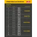 Винтоверт, бесщеточный, ударный, 20 В, 180 Н·м, 1 АКБ LMS 2 А·ч, сумка