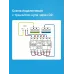 Реле напряжения однофазное с транзитом нуля, 63А, красная индикация