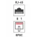 Модуль Keystone Jack RJ-45(8P8C) UTP неэкраниров. категория 5e 180 градус белый,