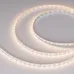 Лента светодиодная 8 Вт/м 24В IP20 3000K 80LED/м RZ-A80-8mm SMD 2835 5 м