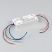 Роторная панель DALI-133-1G-MIX-IN (BUS, DT8, Backlight) (IARL, -)