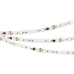Лента светодиодная 15 Вт/м 24В IP20 RGB 60LED/м SPI-B60-10mm SMD 5060 5 м