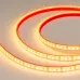 Заглушка ARL-LINE-CAP-2pin-SET (IP67 Пластик, 3 года)