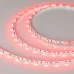 Лента светодиодная 6 Вт/м 24В RGB IP20 60LED/м MINI-F60-5mm SMD 3535 5 м