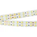 Лента светодиодная 34,4 Вт/м 24В IP20 4000K 144LED/м RT-B144-19mm SMD 5060 5 м