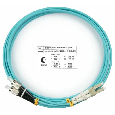Патч-корд оптический duplex 2м LC-FC 50/125MM OM3 LSZH
