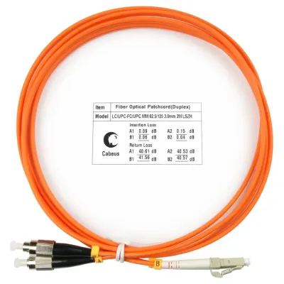 Патч-корд оптический duplex 1,5м LC-FC 62,5/125MM LSZH