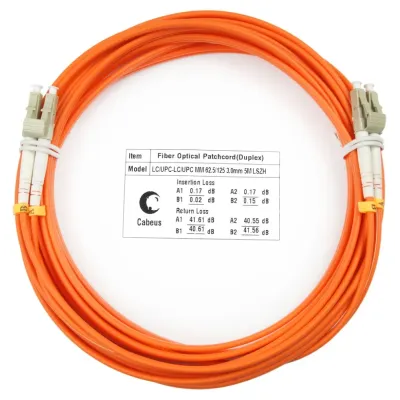 Патч-корд оптический duplex 5м LC-LC 62,5/125MM LSZH