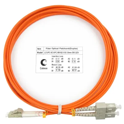 Патч-корд оптический duplex 3м LC-SC 62,5/125MM LSZH