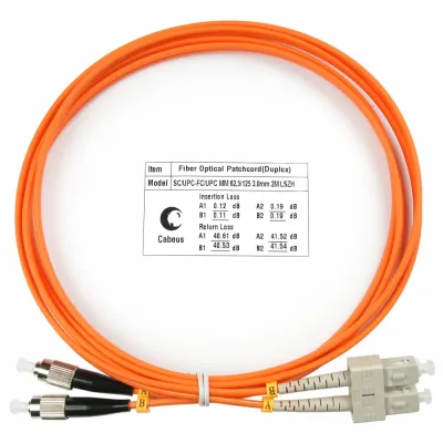 Патч-корд оптический duplex 2м SC-FC 62,5/125MM LSZH