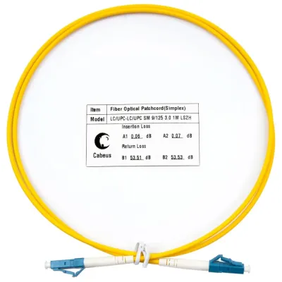 Патч-корд оптический simplex 1,5м LC-LC 9/125 sm LSZH