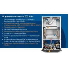 ECO Nova 1.31F