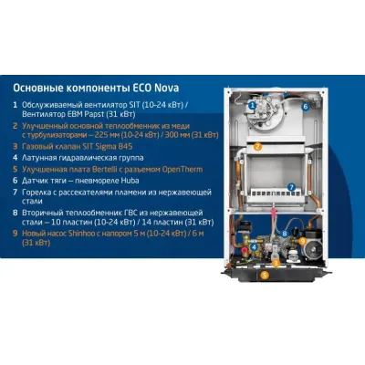 ECO Nova 1.31F