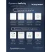 Коробка монтажная 87х87 для кладки или бетона , Зеленый , Systeme Infinity