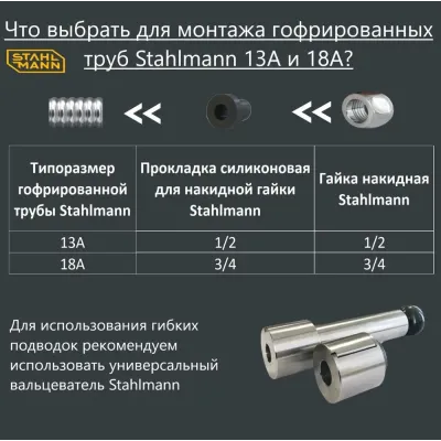 Прокладка силиконовая для гаек 1/2