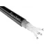 Кабель КДПЭПГнг(А)-HF 1х2х1.5 цифр.марк.