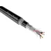 Кабель (провод) КИС-РП-КШпнг(А)-FRHF 4х2х0.97