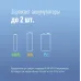 Зарядное устройство КОС-501 2xAA AAA NiMH/NiCD индикатор заряда