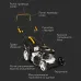 Газонокосилка бензиновая KR-460SP самоходная, 150 см3, 46 см