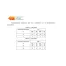 Кабель нагревательный саморегулирующийся          17КСТМ2-АТ на отрез