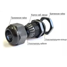 Сальник PG  13.5 пластик (6-12мм) IP68 серый ГОФРОМАТИК